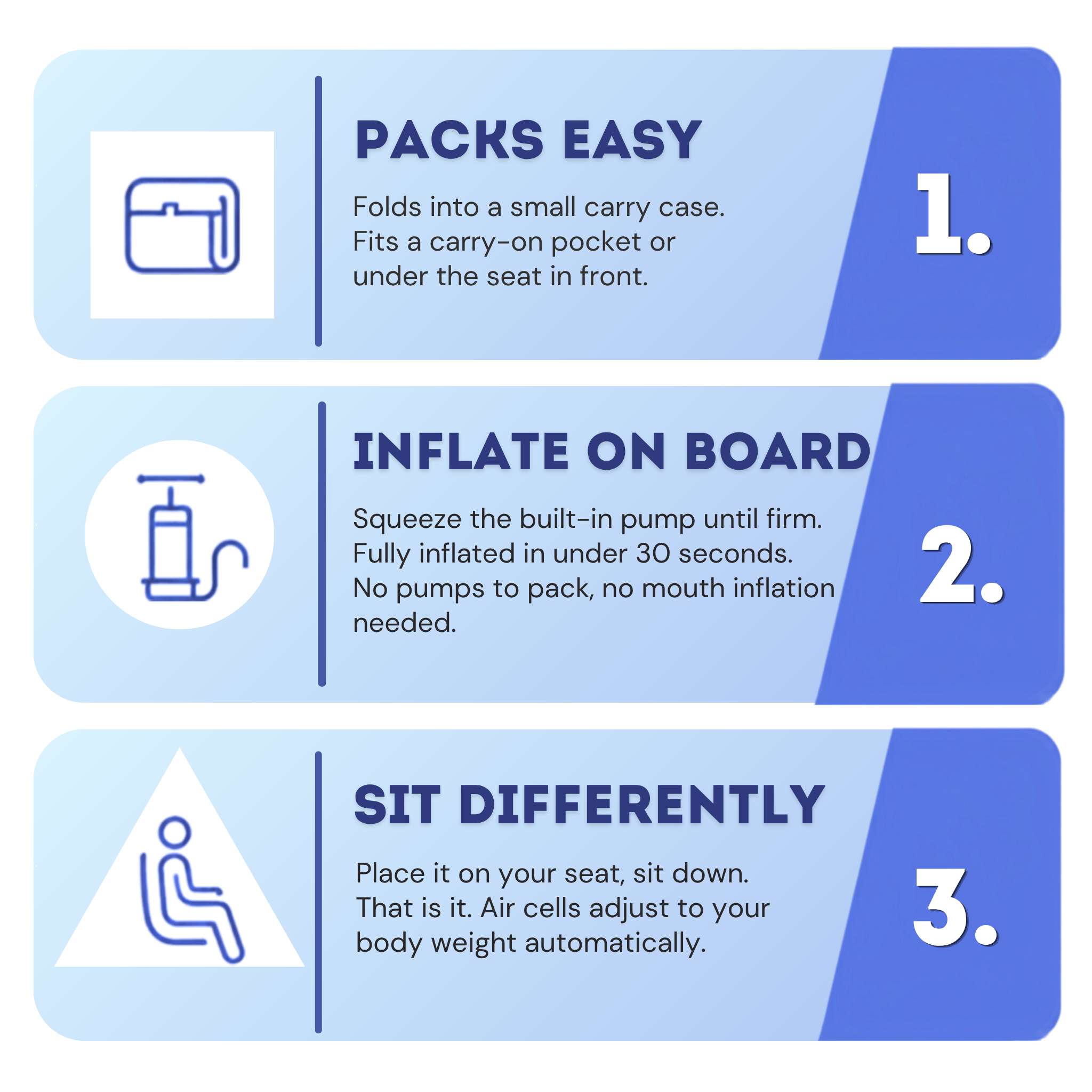 AeroCush Inflatable Seat Cushion