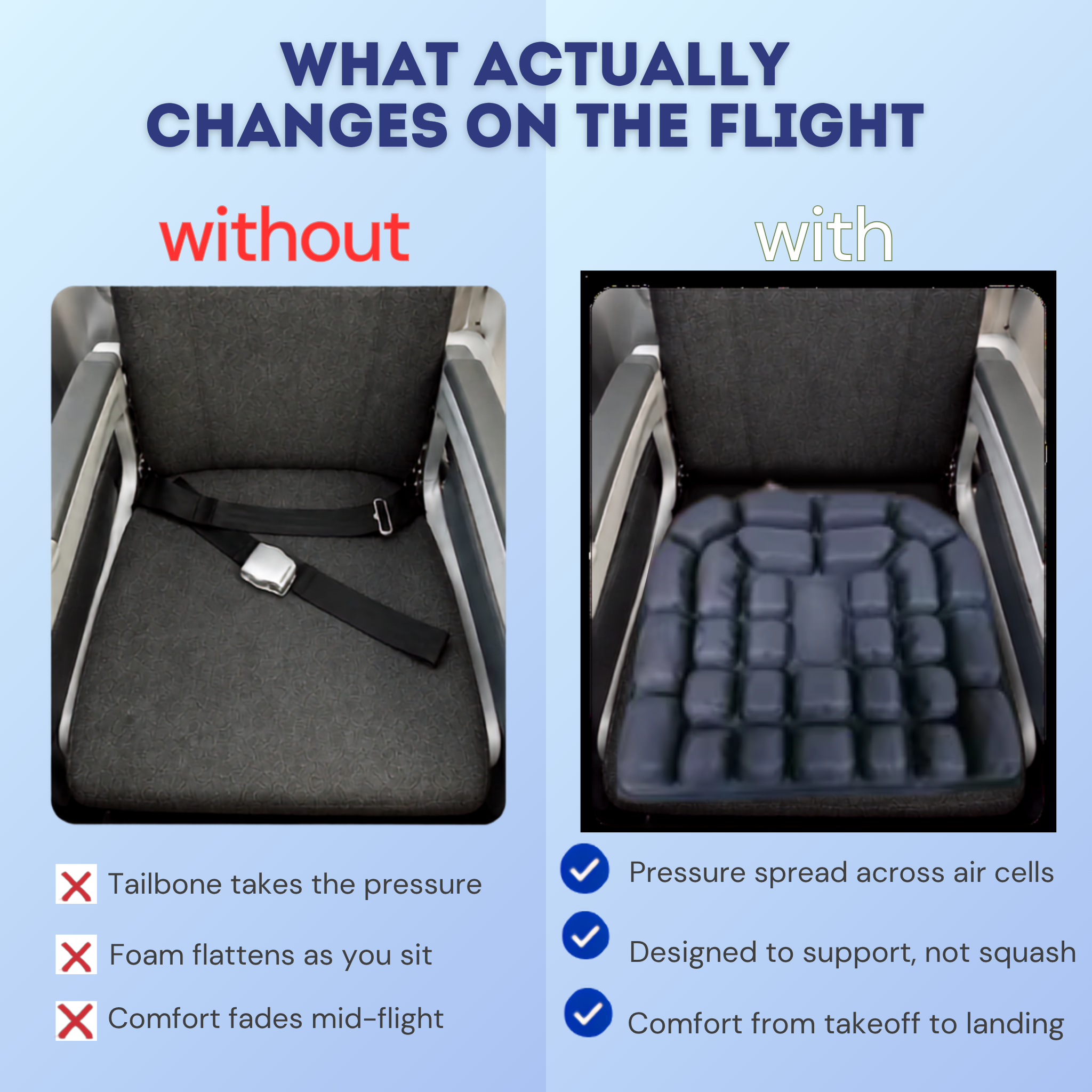 AeroCush Inflatable Seat Cushion